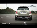 Mini Cooper S by AC Schnitzer Video 2 Mini Cooper S by AC Schnitzer Video 2
