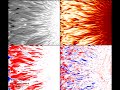 Simulated Sunspots (Depth Cross Sections)