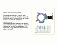 Sensores Sistemas de inyeccion Diesel