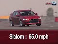 Mitsubishi Lancer Ralliart @ the Track