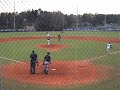 All my homeruns All my homeruns