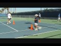 This video contains some simple warm-up drills conducted by director and founder of Gion Tennis, Inc. in Redlands, Ca Charles Mosley