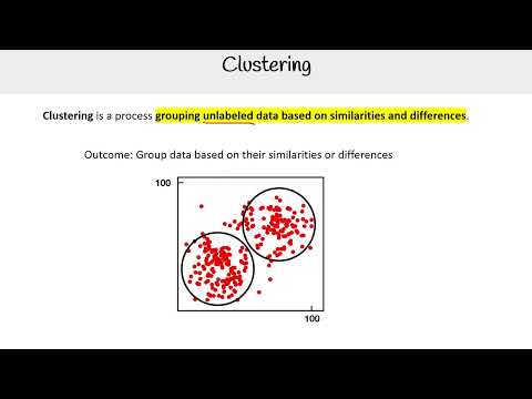 What is Clustering in Machine Learning? - AWS AI Practitioner AIF-C01