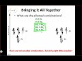 IE Organic Lecture 3.2 - The MO Diagram of F2