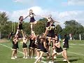 buffalo grove cheerleaders \ buffalo grove cheerleaders \