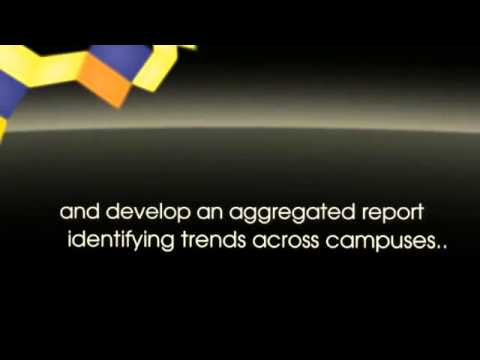 Start a Reservation intelligence overview