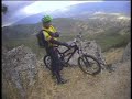 Karacol Mountain Biking - Spain