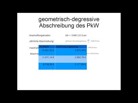 geometrisch degressive abschreibung}