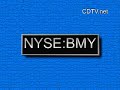 CDTV.net 2009-04-29 Stock Market Trading News, Analysis & Dividend Reports