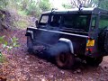 defender 110