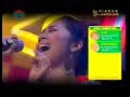 Laila canggung,Leli Kondang