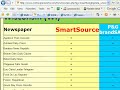 How To Shop For Coupons How To Shop For Coupons