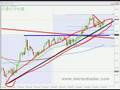 TRADING-FOREX-USDJPY