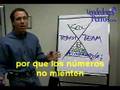 La Fórmula Secreta Para Ser Exitoso En Los Negocios