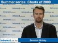 Summer chart series: The close connection between house prices and consumer spending