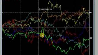 Forex Week ending 23/9/2016