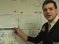 2/28/07 S&P, EMINI & FUTURES RECOMMENDATIONS 2/28/07 S&P, EMINI & FUTURES RECOMMENDATIONS