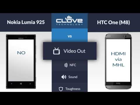 Nokia Lumia 925 vs HTC One (M8) Comparison
