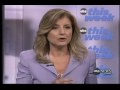 Huffington Blames Oil Disaster on Bush-Cheney-Halliburton