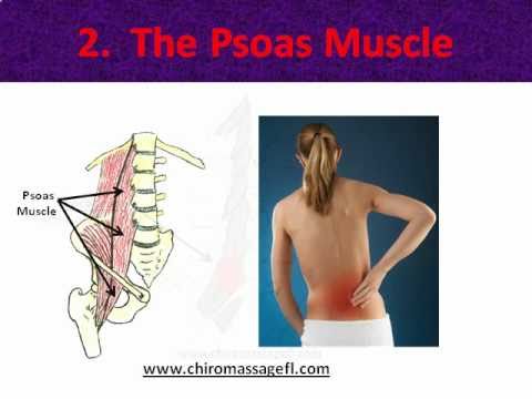 how to help leg pain