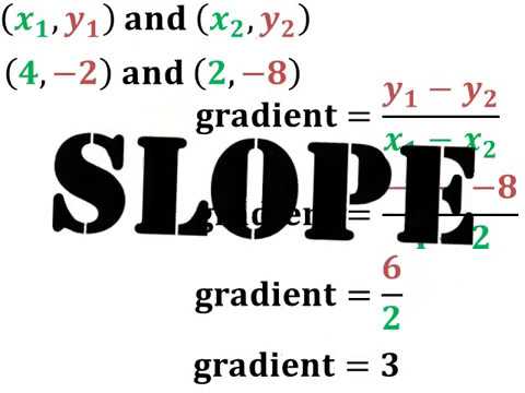 run cool math