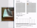 Bliptronome v2 w/ ADCs complete! - Bliptronic to Monome Conversion