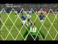 Copa Am�rica 2007 - Argentina 4 x 1 EUA (USA)