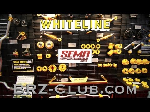 how to remove s'from https on facebook