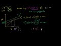 Connecting the Keynesian Cross to the IS-Curve
