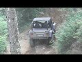 Jeepers Meeting Maggiora 2008 Jeepers Meeting Maggiora 2008