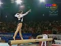 Steliana Nistor BB 2006 Glasgow Grand Prix Steliana Nistor BB 2006 Glasgow Grand Prix