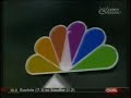 Utah Jazz vs Chicago Bulls 1997 Game 4 recap