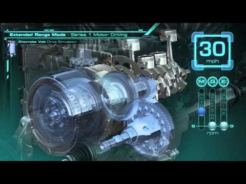 how to perform a gm drive cycle