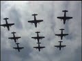 Indian Air Force -Supersonic Akash-Missile-SuryaK-PART 5