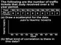 Watch Video on Scatter Plots and Trends - Math Help