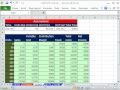 Excel Magic Trick 576: Dynamic Break Even Chart using INDEX and MATCH functions