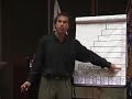 Ian Lungold about the Mayan calender