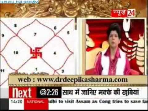 how to remove kuja dosha