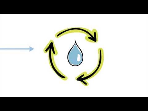 how to treat tds