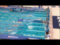 2009 Telstra Australian Swimming Championships-Men's 200m Backstroke