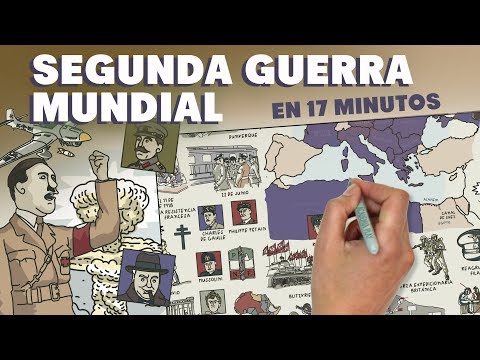 Imatge de previsualització de YouTube