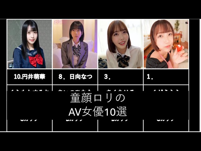 【まとめ】童顔ロリなAV女優10選　２