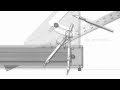 How to Architect | The book