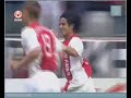 AJAX Doelpunten