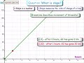 What is slope? 1.3 - Slope & Speed