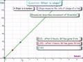 What is slope? 1.3 -- Slope & Speed