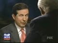 President Clinton Fights Back
