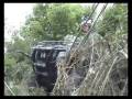 Bat Quad n°2    Parte3     CFMoto Polaris Honda Kawasaki  B