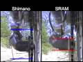 SRAM vs Shimano Rear Derailleur Test