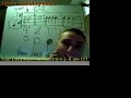 Understanding Beats (Part 2 of 2)